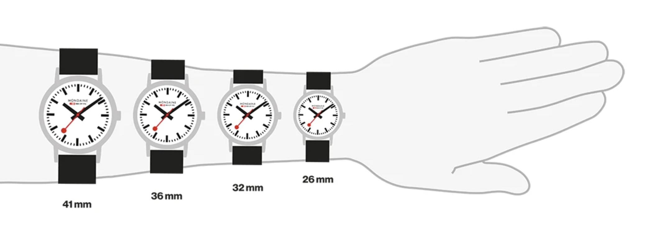 Groessentabelle-Mondaine-Armbanduhr